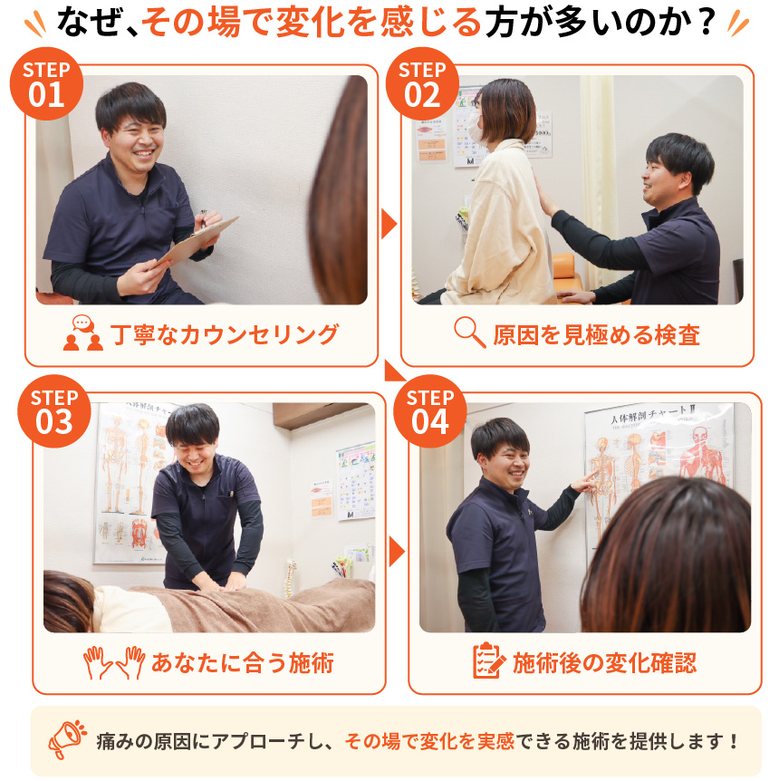 なぜ、その場で変化を感じる方が多いのか?