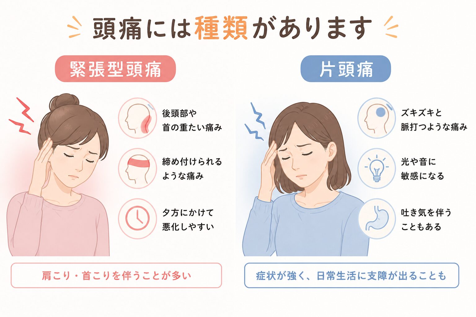 緊張型頭痛と片頭痛の違い|甲賀市